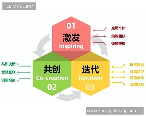 北京网球队在世界锦标赛中的个人能力与团队协作表现分析
