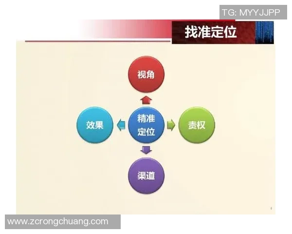 武汉足球队与成都足球队赛后技术分析与战术探讨