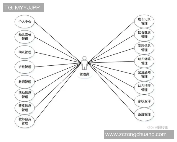 重庆羽毛球队意识探讨与发展方向分析的深度研究与思考